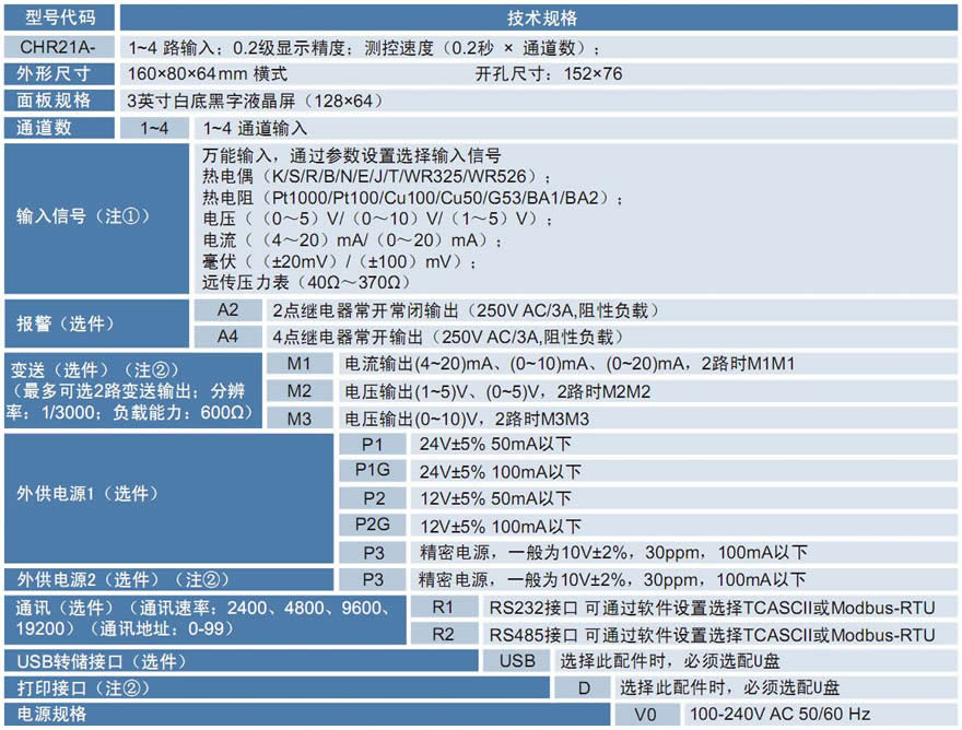 CHR21A無(wú)紙記錄儀