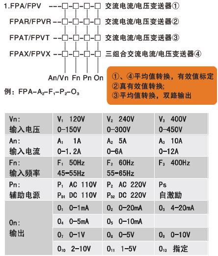 FPA交流電流變送器